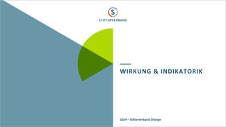 Wirkung & Indikatorik (Cover der Präsentation)