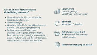 future_skills_trainingsangebot.jpg Übersicht über das Trainingsangebot