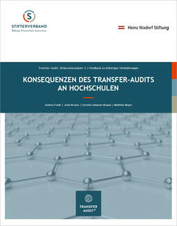 Konsequenzen des Transfer-Audits an Hochschulen (Cover) Konsequenzen des Transfer-Audits an Hochschulen (Cover)