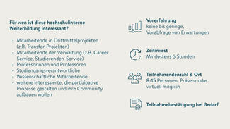 Übersicht über das Trainingsangebot